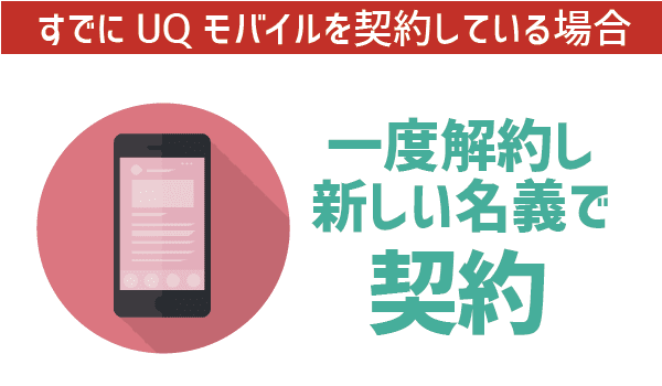 【UQモバイルは名義変更不可】対処法を4つご紹介 (6)