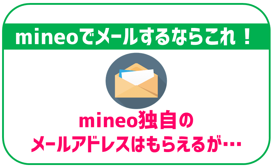 mineoメール