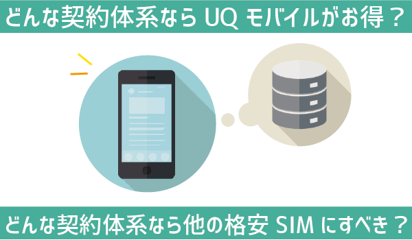 UQモバイルデータシェア不可！ (3)
