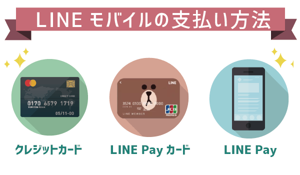 【画像付】クレジットカードなしでLINEモバイル1
