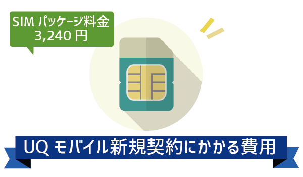 UQモバイル解約済みSIMカード再契約不可 (3)