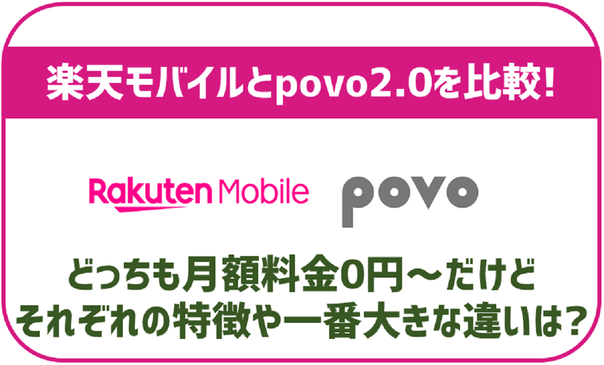 楽天モバイルと最新のpovo2.0を比較！どんな違いがある？