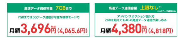 Y!mobile Pocket WiFi料金プラン
