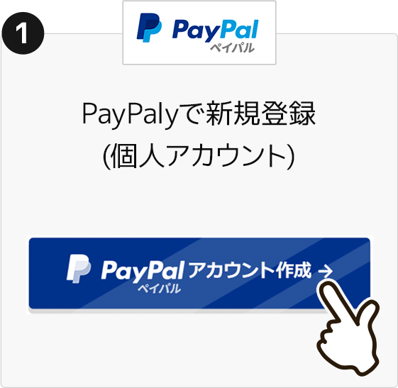 PayPal新規登録&ログインで100円が貰える！デジタルウォレットキャンペーン