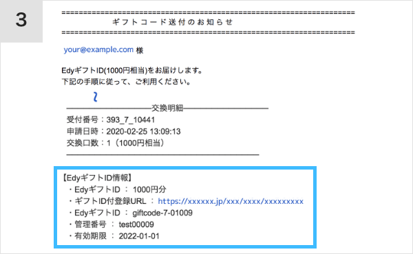 電子マネーギフト「EdyギフトID」 | デジタルウォレット